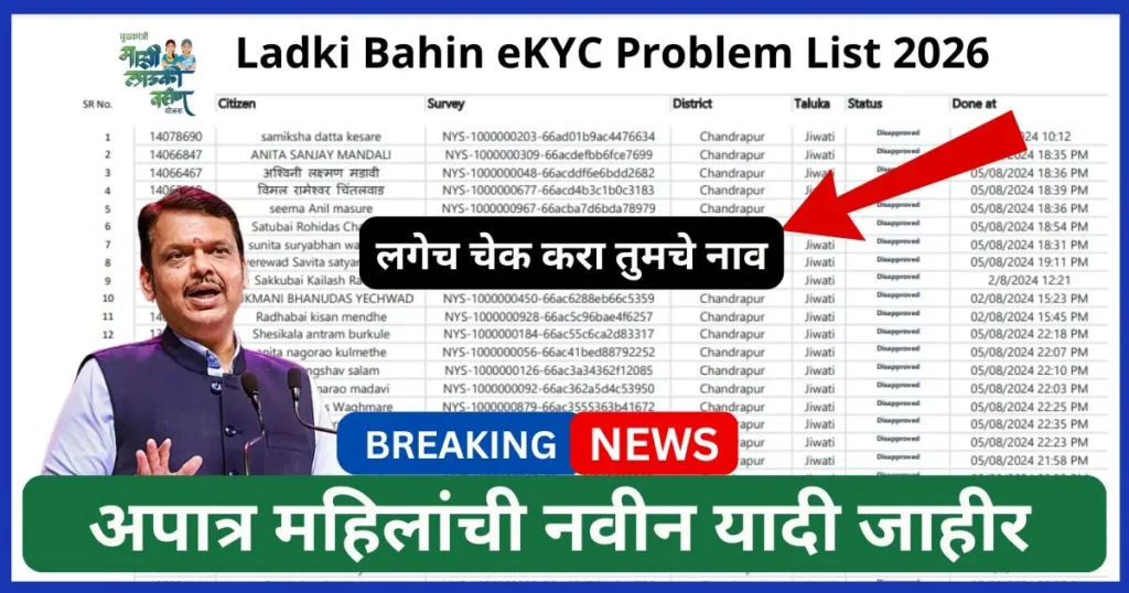 Ladki Bahin eKYC Problem List 2026