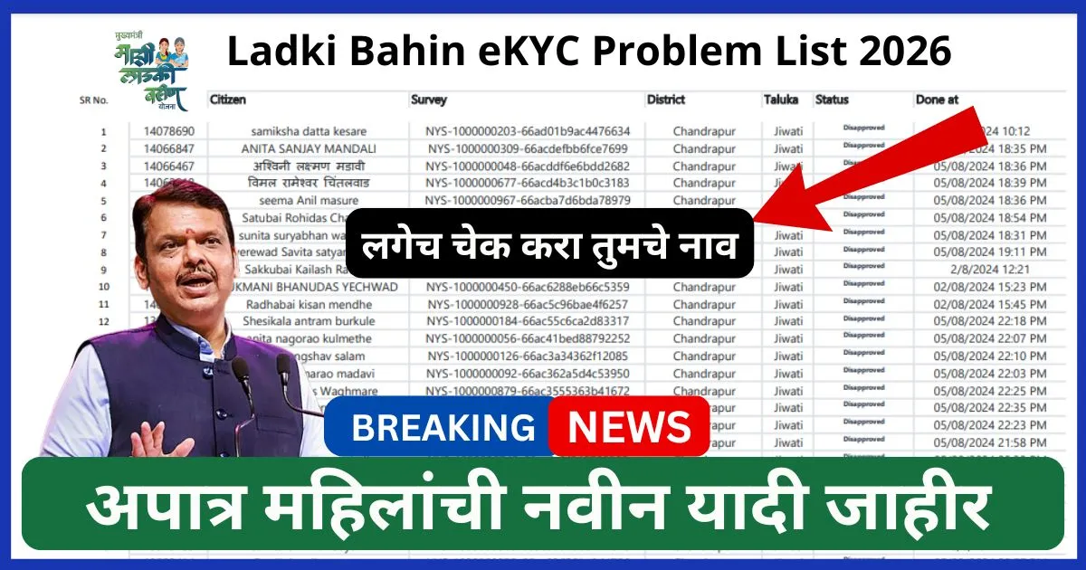 Ladki Bahin eKYC Problem List 2026