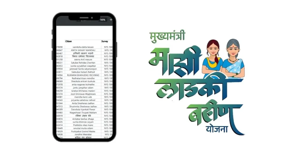 Ladki Bahin Yojana eKYC List 2026