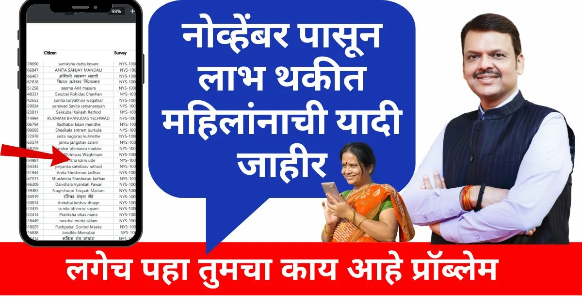 Ladki Bahin Yojana eKYC List 2026